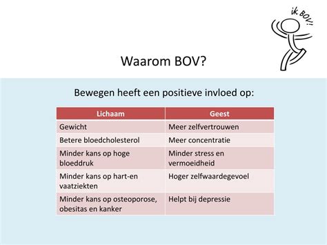 verfrissing op voorschrift|Cryptogrammen Verfrissing op voorschrift